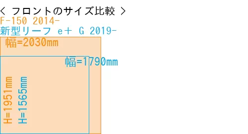 #F-150 2014- + 新型リーフ e＋ G 2019-